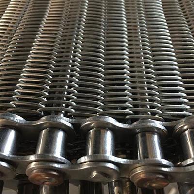 提升乙型網帶應用時限的有效策略